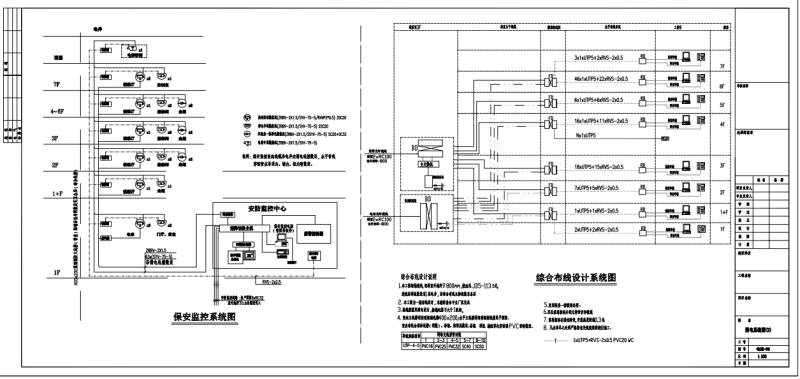 消防站电气图纸 - 2