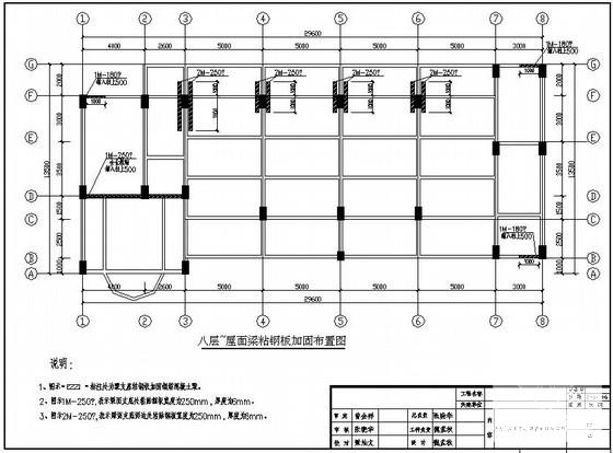 第 2 张图