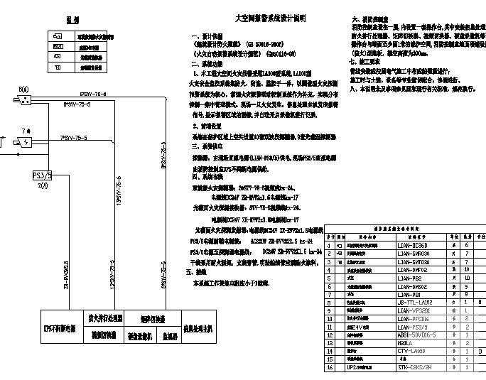 火灾报警系统原理图 - 5