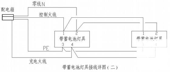 办公楼装修设计图纸 - 4