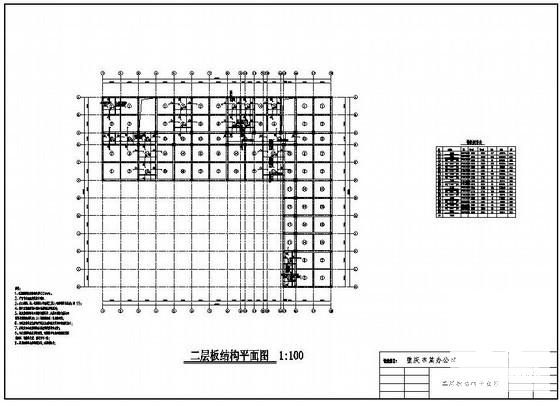 第 2 张图