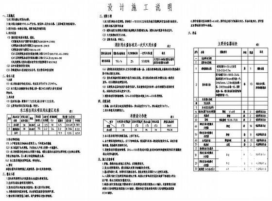 办公楼给排水采暖 - 1