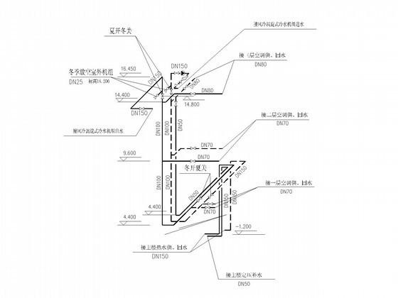 办公楼空调给排水 - 3