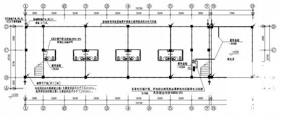 第 2 张图