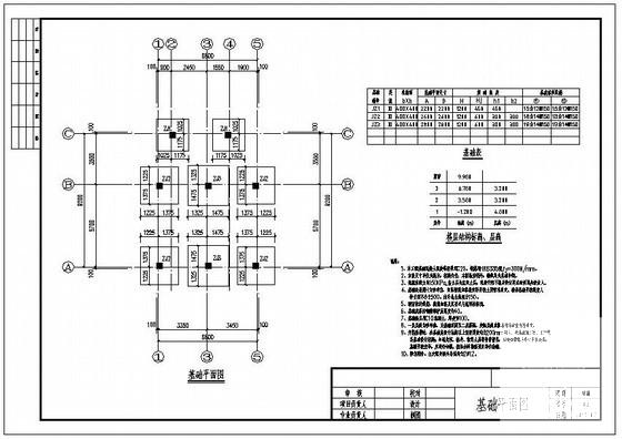 私人别墅建筑施工图 - 1