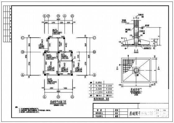 私人别墅建筑施工图 - 2