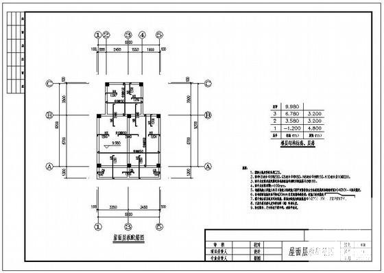 私人别墅建筑施工图 - 3