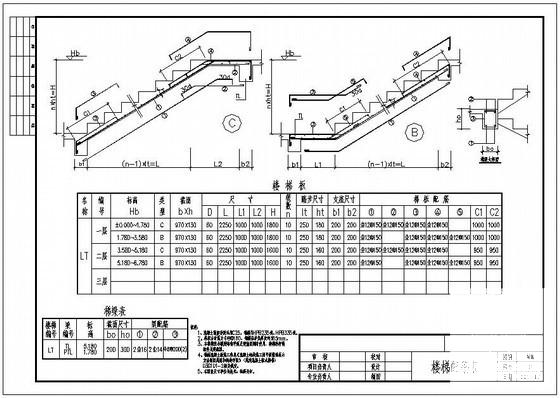 私人别墅建筑施工图 - 4