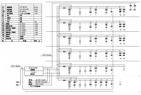 办公室电气设计 - 3