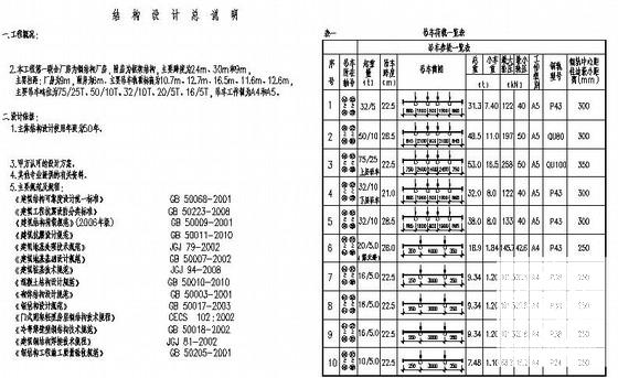 第 1 张图
