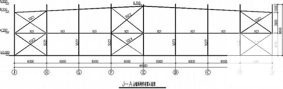 第 2 张图