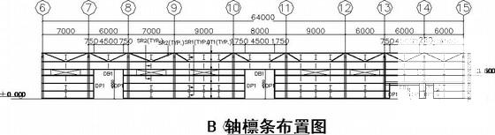 钢结构维修 - 3