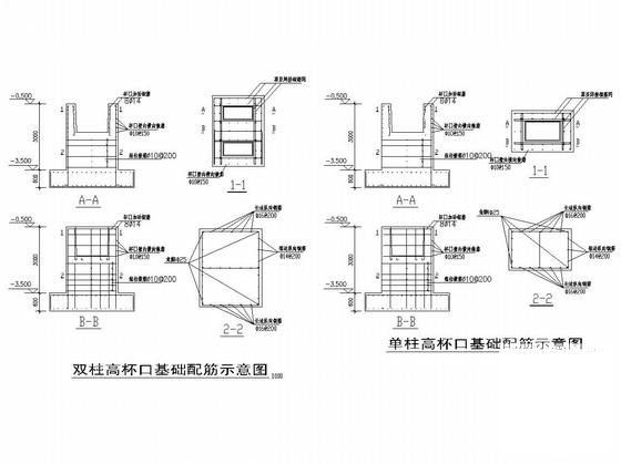 厂房钢架结构图 - 5