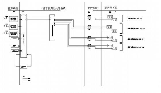 办公楼智能化设计 - 4