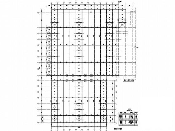钢结构厂房结构图 - 3