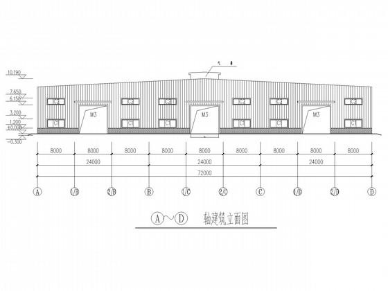 建钢结构厂房 - 2