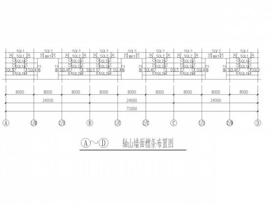 建钢结构厂房 - 6