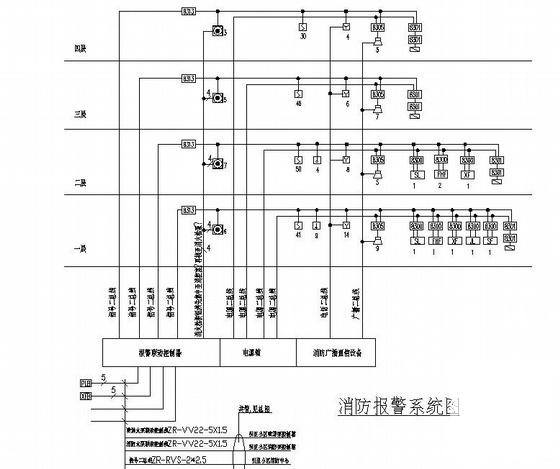 第 2 张图