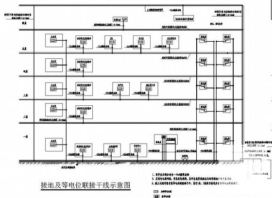 第 2 张图