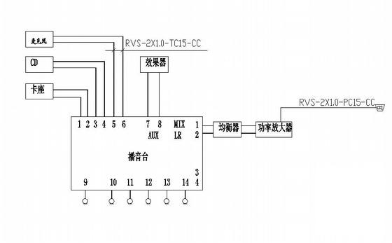 幼儿园配电电气 - 3