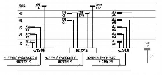 产业园电气 - 4