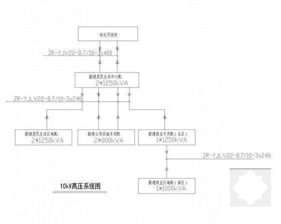 住宅楼电气安装 - 6