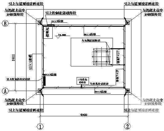 第 2 张图