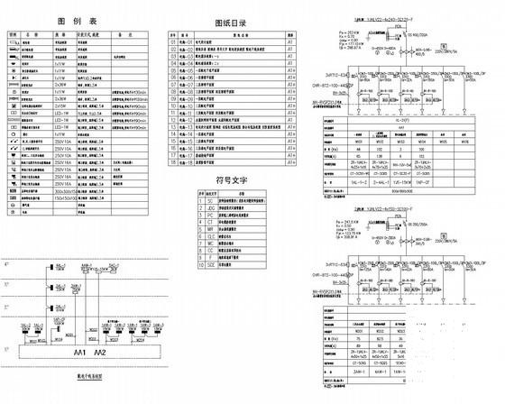 海关办公楼电气 - 3