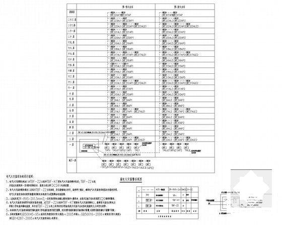 第 6 张图