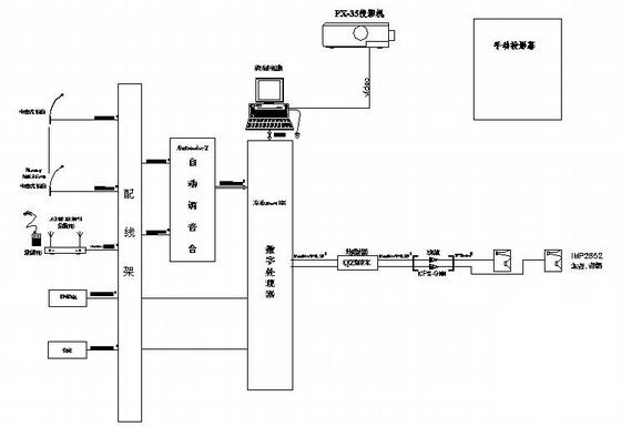 第 1 张图