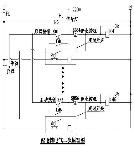 第 2 张图