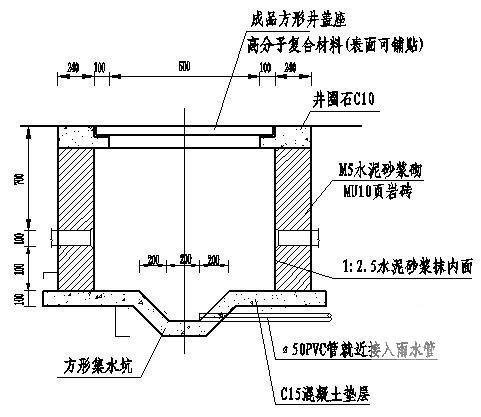 第 3 张图