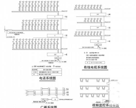 第 6 张图