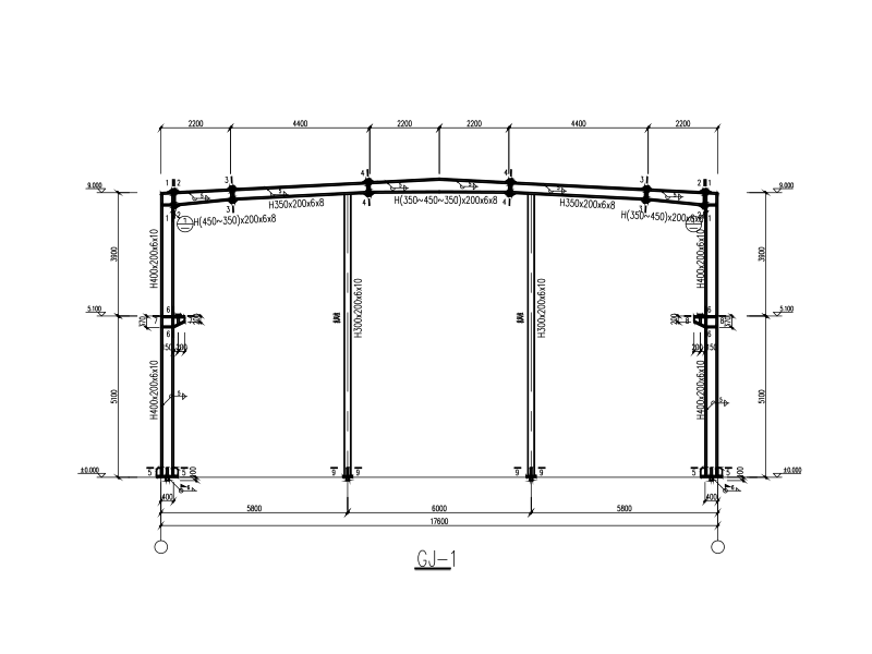 门式钢架轻钢结构 - 1