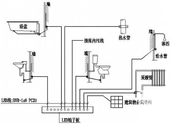 花园小区住宅电气 - 4