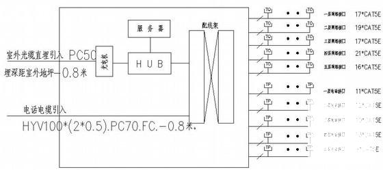 第 3 张图