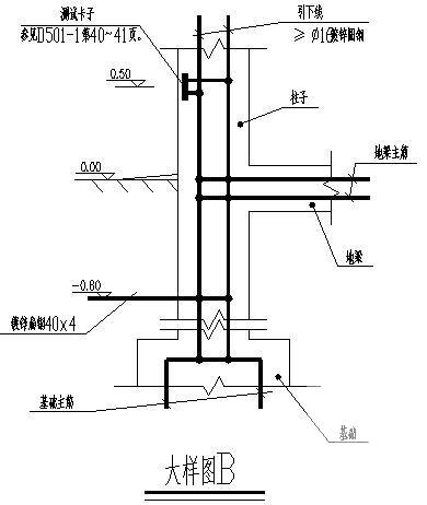 第 4 张图