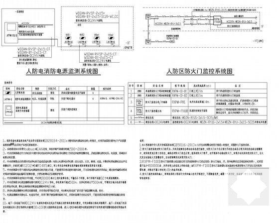 消防安装设计图纸 - 4