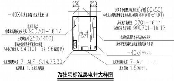 小区综合布线系统 - 3