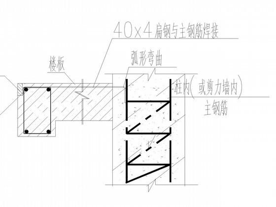 第 4 张图