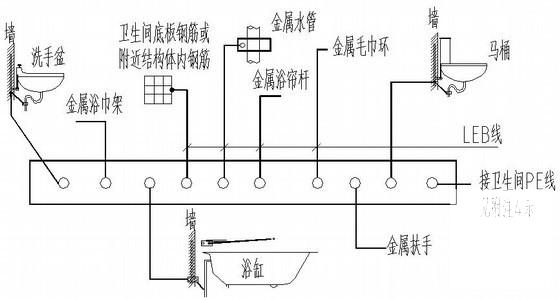 第 4 张图