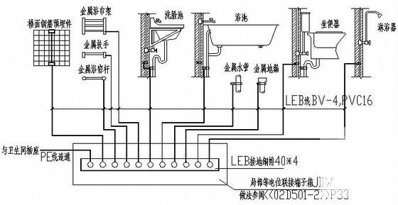 第 4 张图