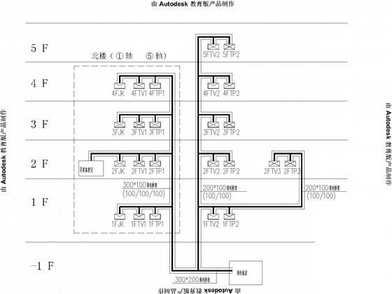 指挥中心施工图 - 3