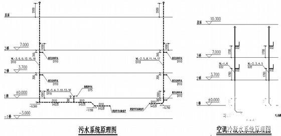 联排别墅给排水 - 4