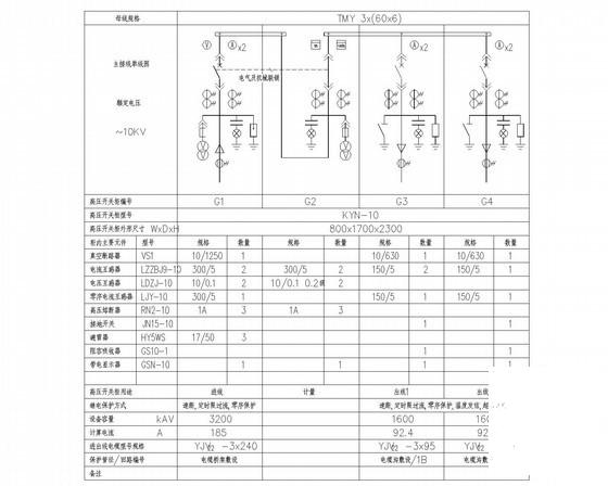 酒店电气系统 - 2