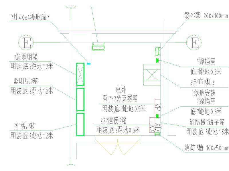 负荷控制系统 - 2