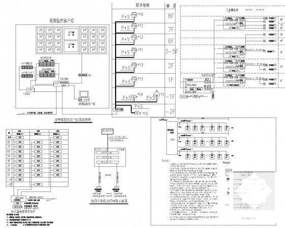 大学图书馆设计 - 6