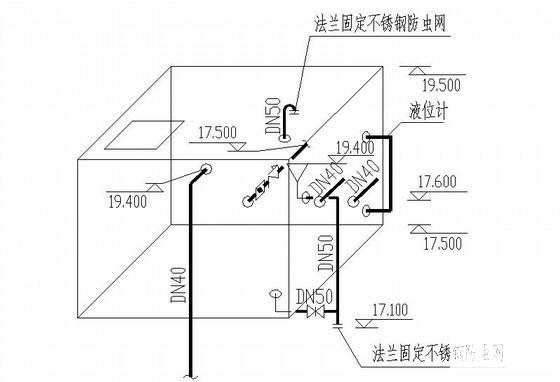 第 2 张图