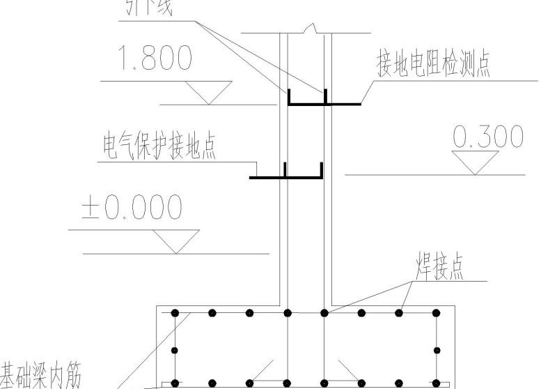 第 5 张图