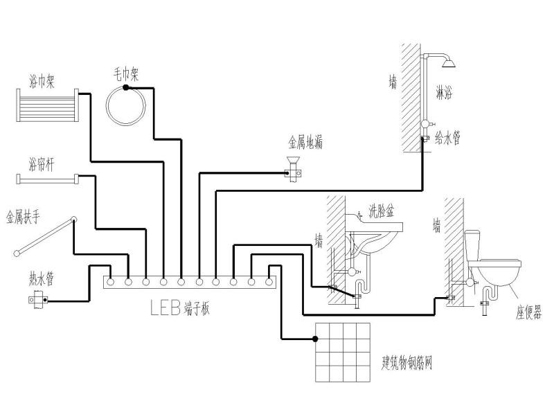 第 6 张图